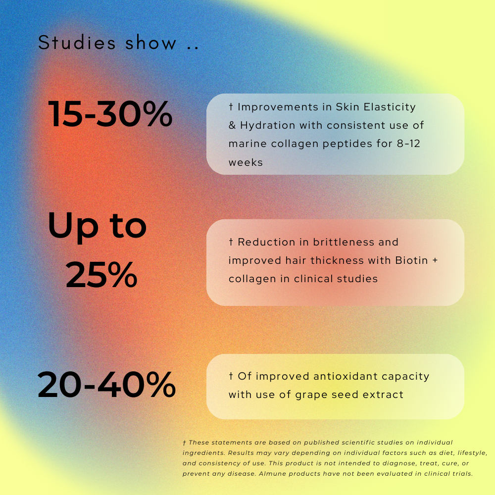 Marine Collagen Peptides (Jar)